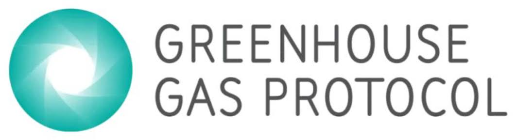 GHG protocol support Act For Now